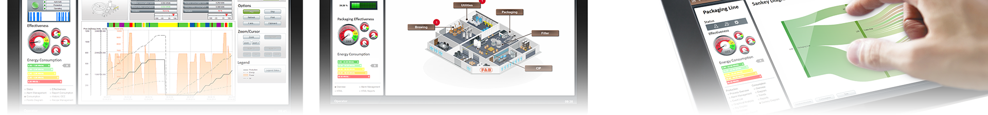 zenon Software Platform